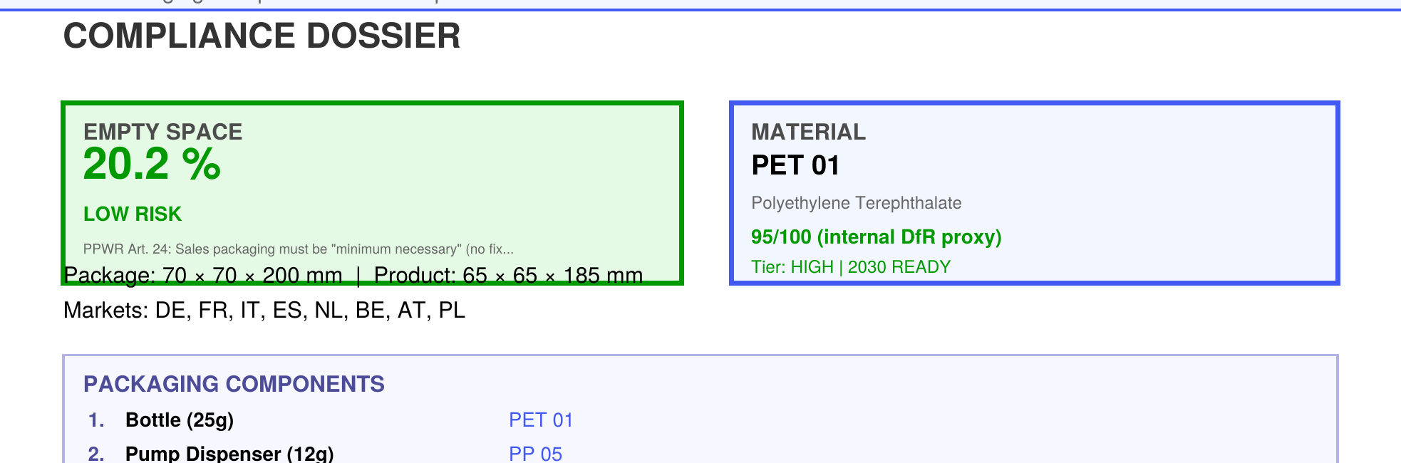 Assessment and component breakdown sample