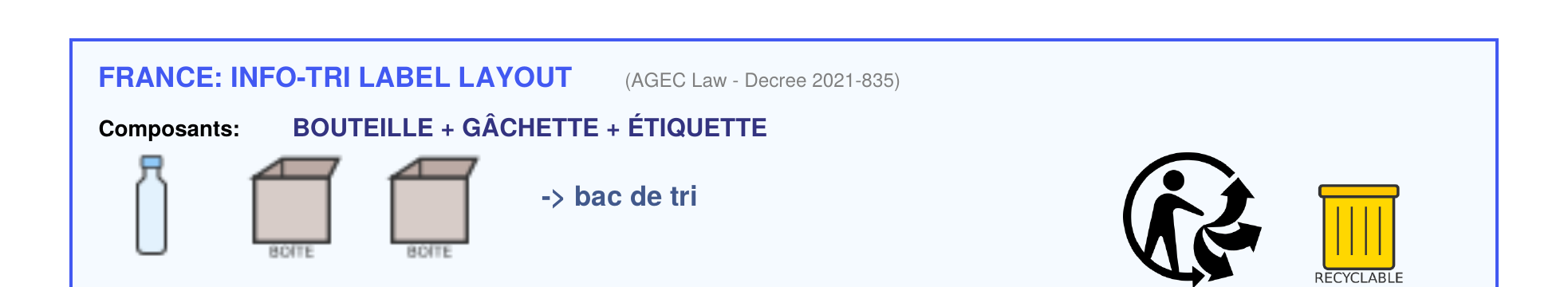 Artwork and labelling findings sample